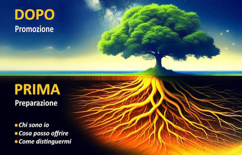 Un albero che trae nutrimento dalle proprie radici.